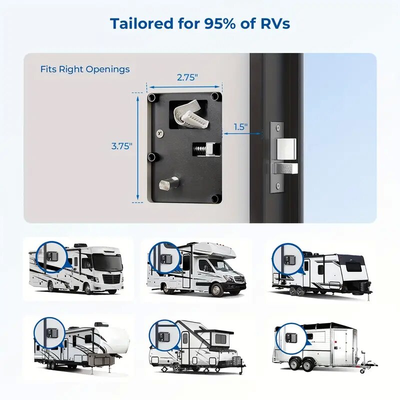 Vervanging van RV-deurslot met - Door Lock recensie en prijs