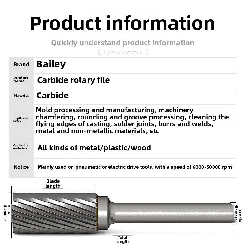 FX1425M06 Wolframcarbide Roter - Drill Bits recensie en prijs