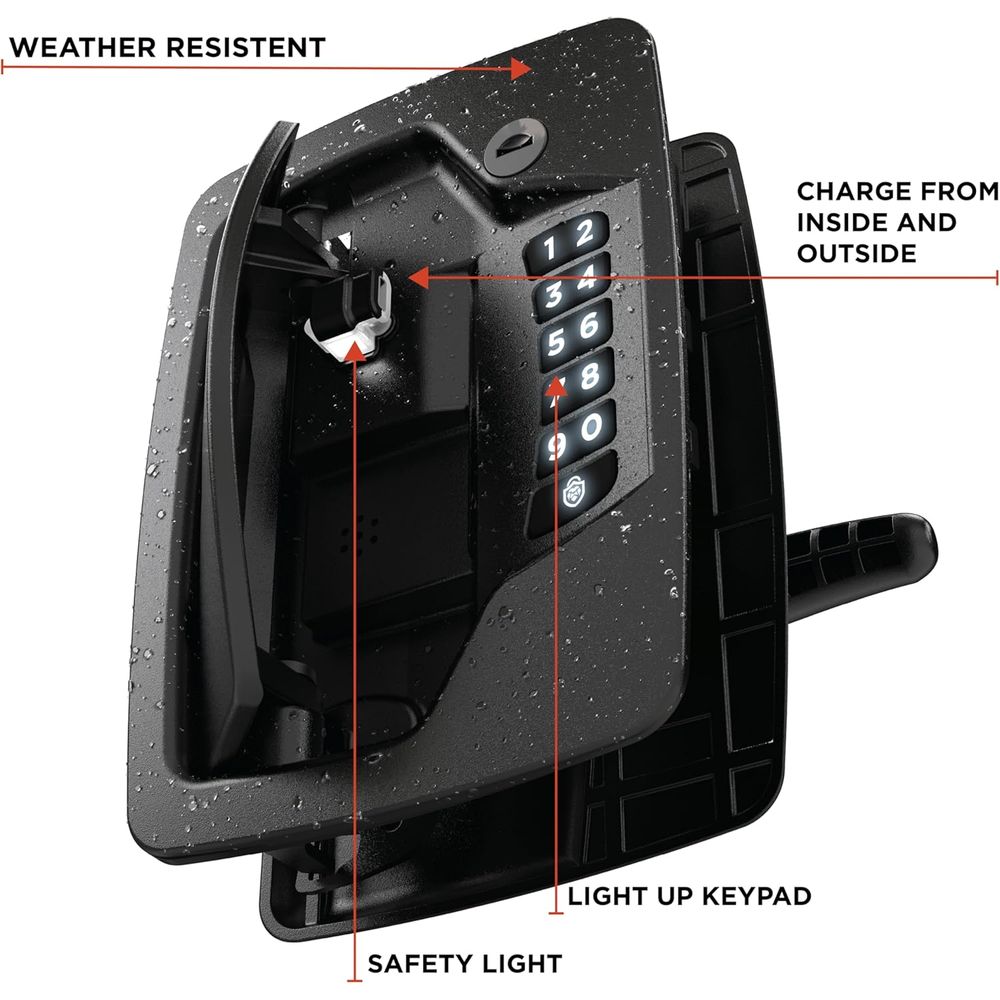 Atlas RV-deurvergrendeling voo - Door Lock recensie en prijs