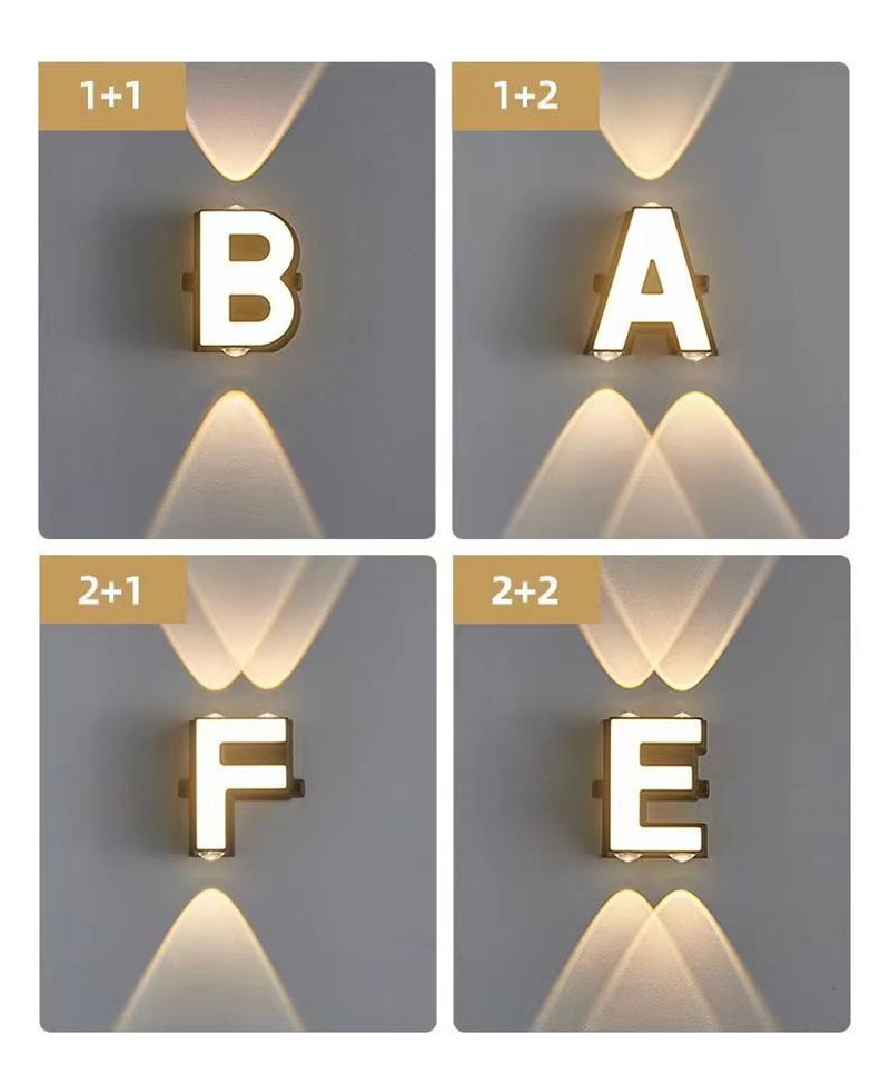 Buiten IP65 waterdichte wandla - Light Switch recensie en prijs