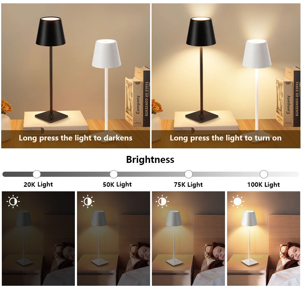 LED Oplaadbare bureaulamp Draa - Light Switch recensie en prijs